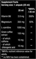 BioTech Magna Shot 20x25ml