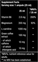 BioTech USA Magna Shot 20x25ml, 500 ml