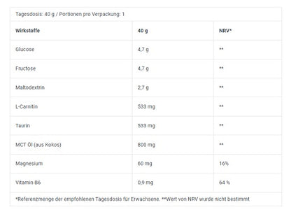Cardio-Duo: Body Attack Carnipure 1500 + BioTech Energy Gel – BioTech Energy Gel 12x40g (Peach)