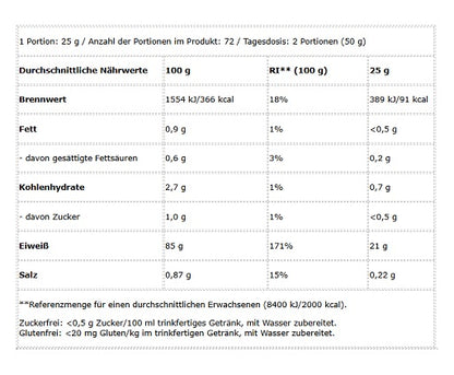 BioTech Iso Whey Zero 1816g