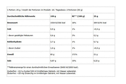 BioTech Iso Whey Zero 454g