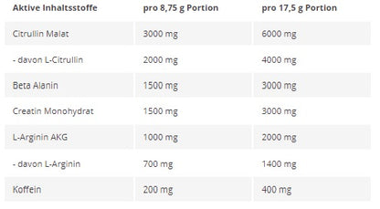 Kevin Levrone Shaaboom Pump 385g