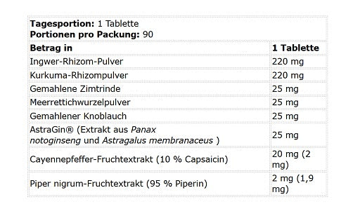 Kevin Levrone Digestion Formula 90 Tabletten