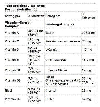 Kevin Levrone Anabolic Vita Formula 90 Tabletten