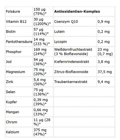 Kevin Levrone Anabolic Vita Formula 90 Tabletten
