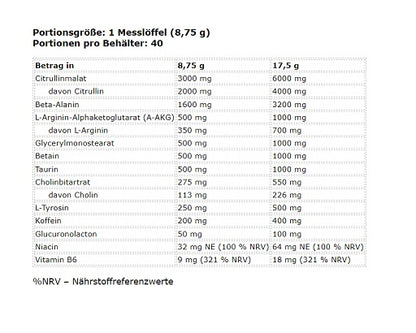 FA Nutrition Muscle Pump Aggression PROBEN 10x17,5g MIX