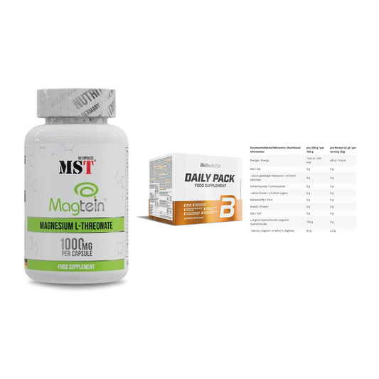 Ausdauer-Set: MST Magnesium + BioTech Daily + INLEAD L-Arginin – alle enthaltenen Artikel