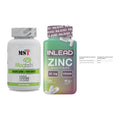 Ausdauer-Set: MST Magnesium + INLEAD Zink + INLEAD L-Carniti – alle enthaltenen Artikel