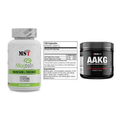 Ausdauer-Set: MST Magnesium + GN Zinc Citrate + Sinob Core – alle enthaltenen Artikel