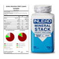 Basis-Set: Scitec Casein Complex + INLEAD Mineral Stack – alle enthaltenen Artikel