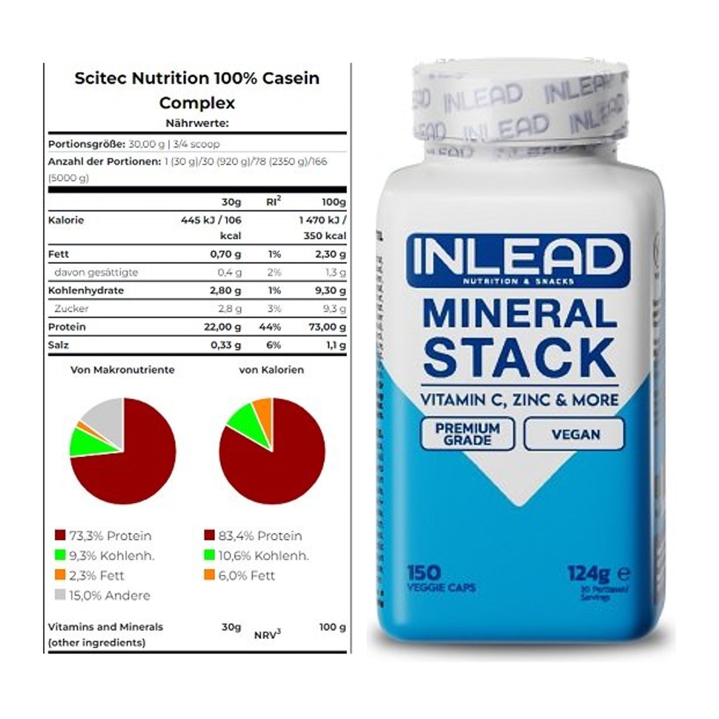Basis-Set: Scitec Casein Complex + INLEAD Mineral Stack – alle enthaltenen Artikel