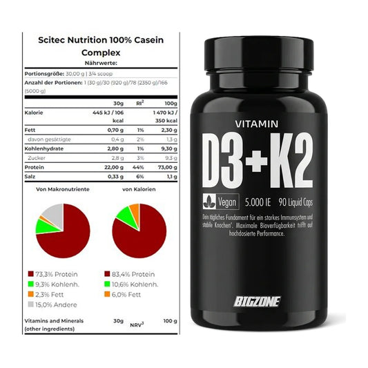 Basis-Set: Scitec Casein Complex + Big Zone Vitamin D3 + K2 – alle enthaltenen Artikel