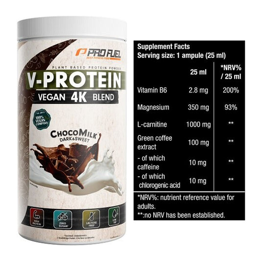 Basis-Set: ProFuel V-PROTEIN vegan 4K blend + BioTech Magna Shot – alle enthaltenen Artikel