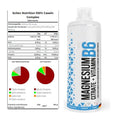 Basis-Set: Scitec Casein Complex + MST Magnesium B6 – alle enthaltenen Artikel