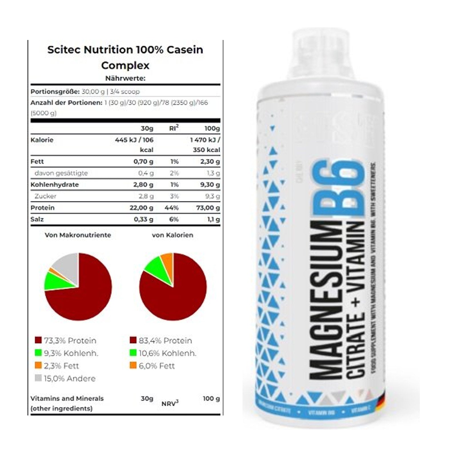 Basis-Set: Scitec Casein Complex + MST Magnesium B6 – alle enthaltenen Artikel