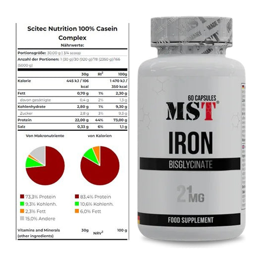 Basis-Set: Scitec Casein Complex + MST Iron Bisglycinate – alle enthaltenen Artikel