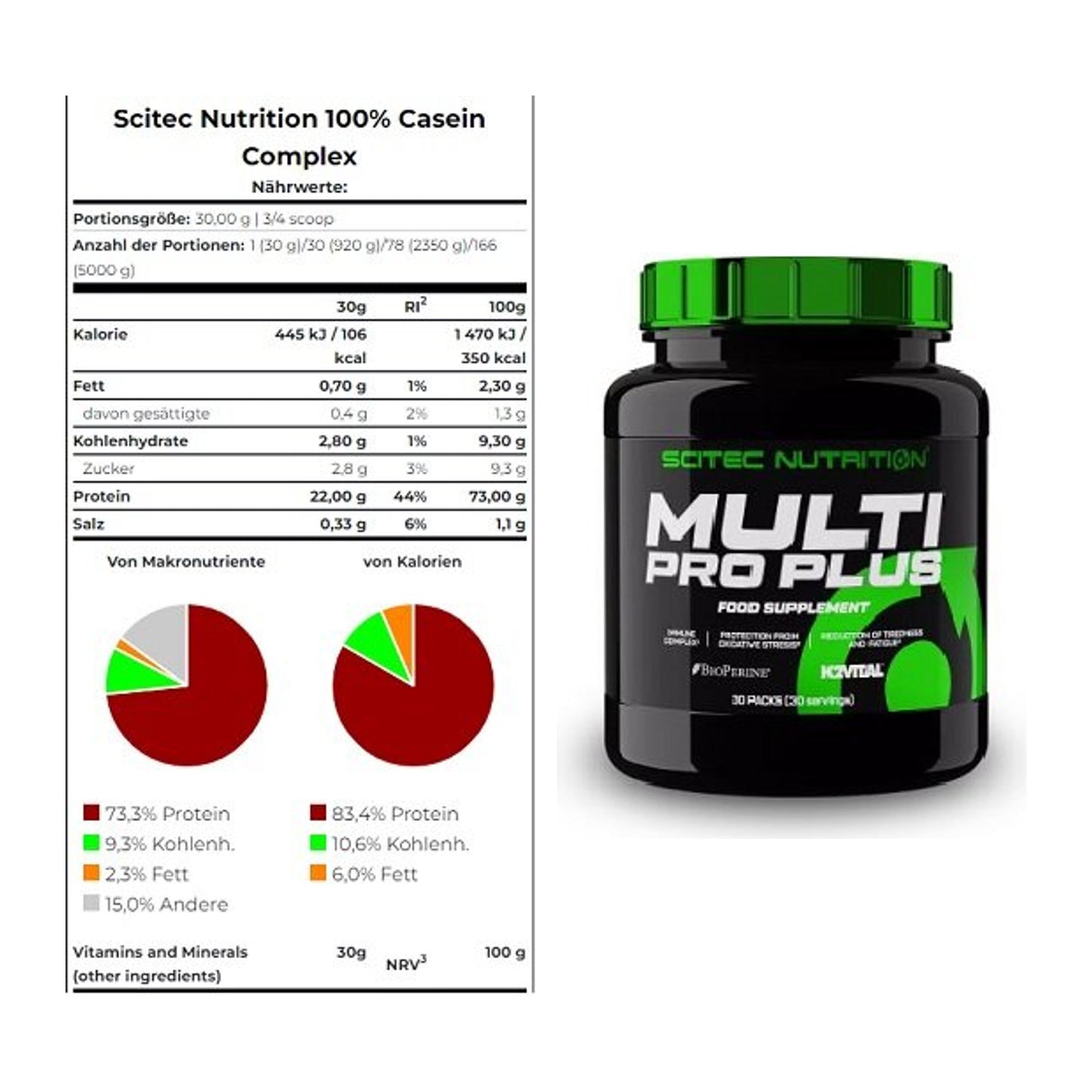 Basis-Set: Scitec Casein Complex + Scitec Multi Pro Plus 30 Packs – alle enthaltenen Artikel