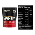 Basis-Set: ON Whey Gold Standard + BioTech Magna Shot – alle enthaltenen Artikel