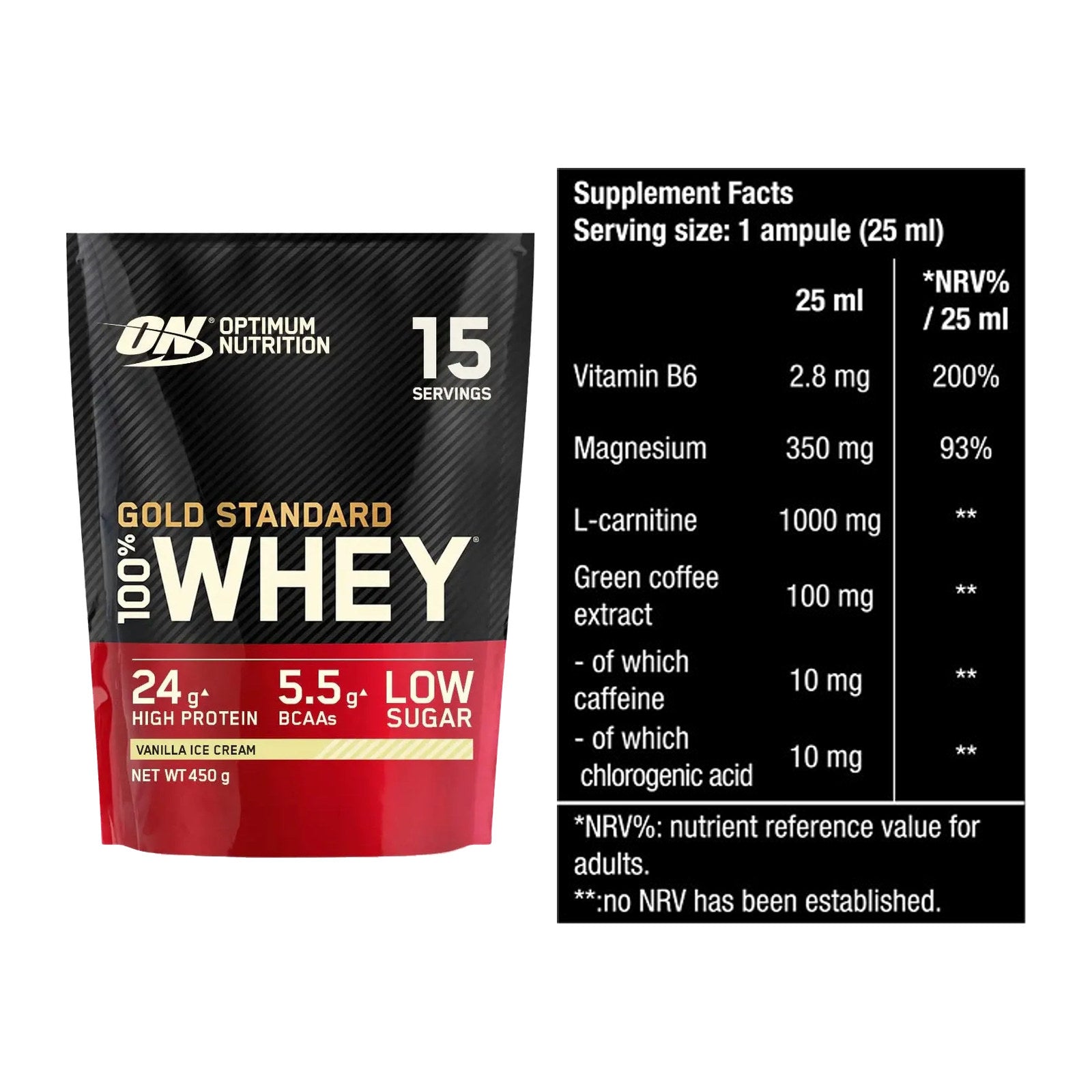 Basis-Set: ON Whey Gold Standard + BioTech Magna Shot – alle enthaltenen Artikel