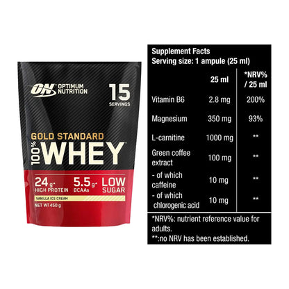 Basis-Set: ON Whey Gold Standard + BioTech Magna Shot – alle enthaltenen Artikel