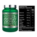 Basis-Set: Scitec Whey Isolate + BioTech Magna Shot – alle enthaltenen Artikel