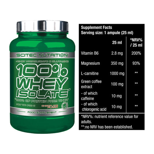 Basis-Set: Scitec Whey Isolate + BioTech Magna Shot – alle enthaltenen Artikel