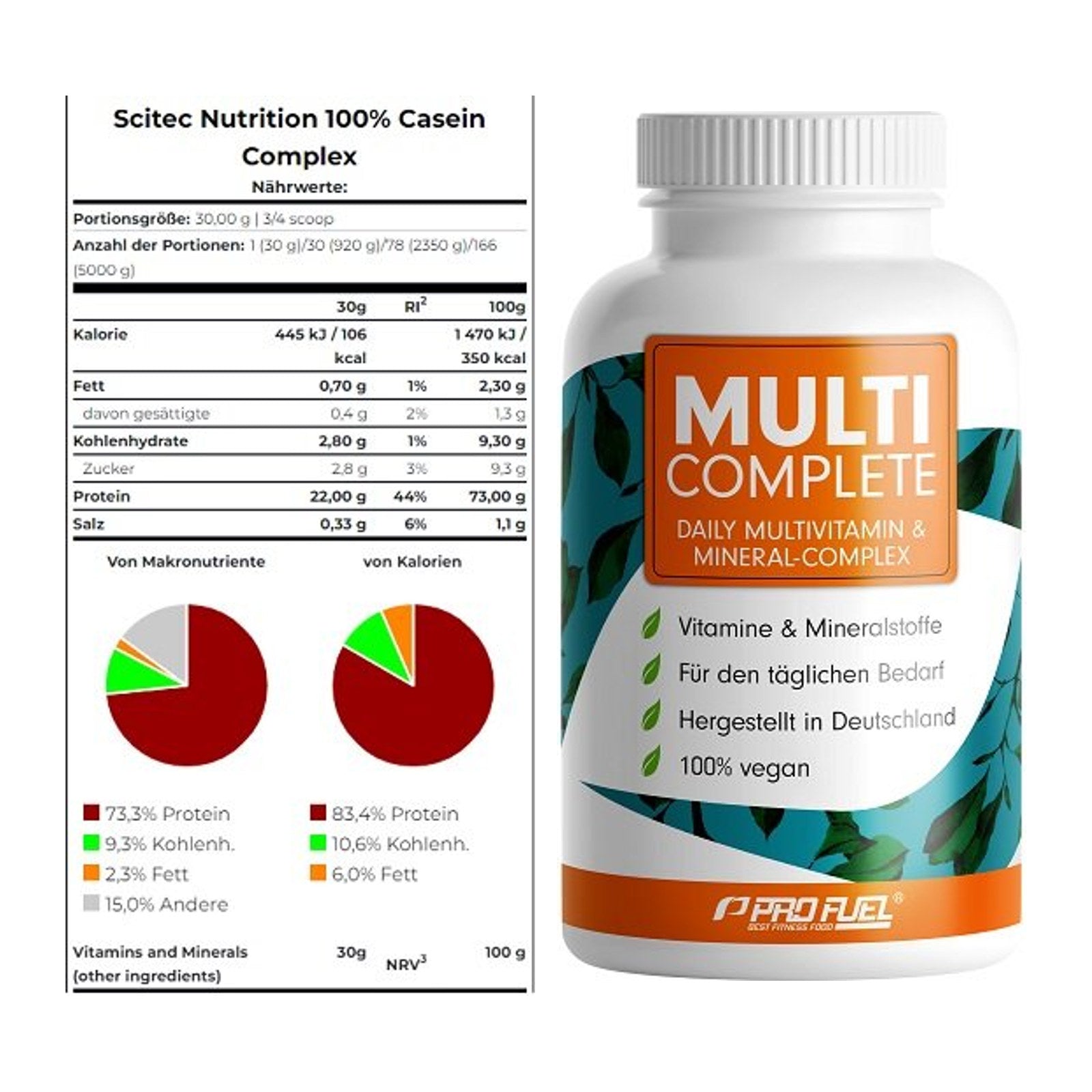 Basis-Set: Scitec Casein Complex + ProFuel MULTI COMPLETE – alle enthaltenen Artikel