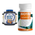 Basis-Set: Applied Nutrition Critical Whey + ProFuel BIOTIN Komplex – alle enthaltenen Artikel