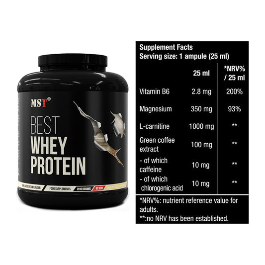 Basis-Set: MST Best Whey Protein + BioTech Magna Shot – alle enthaltenen Artikel