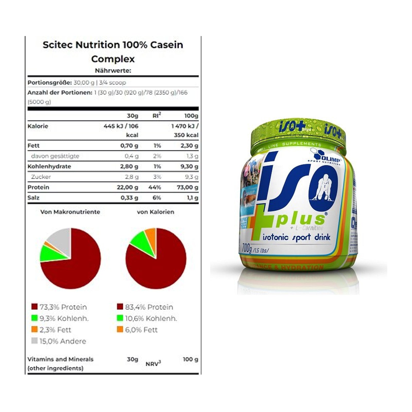 Basis-Set: Scitec Casein Complex + Olimp Iso Plus – alle enthaltenen Artikel