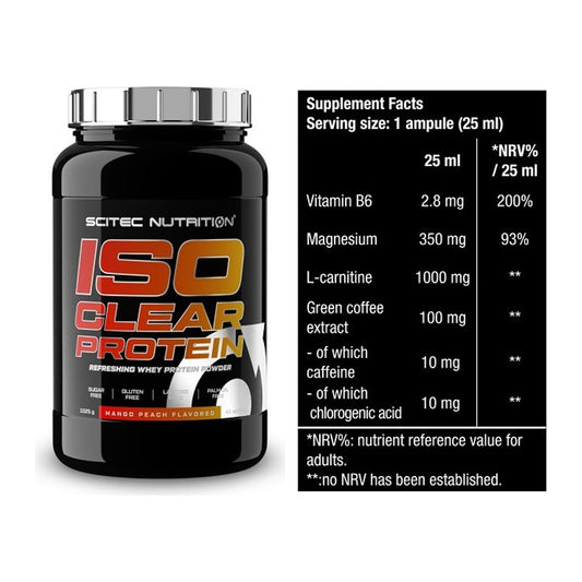 Basis-Set: Scitec IsoClear Protein + BioTech Magna Shot – alle enthaltenen Artikel