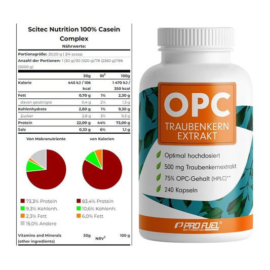 Basis-Set: Scitec Casein Complex + ProFuel OPC Traubenkernextrakt – alle enthaltenen Artikel