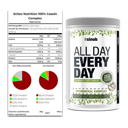 Basis-Set: Scitec Casein Complex + Sinob All Day Every Day 30 Serv. – alle enthaltenen Artikel