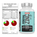 Basis-Set: Scitec Casein Complex + Nutrend Zinc Chelate 15mg – alle enthaltenen Artikel