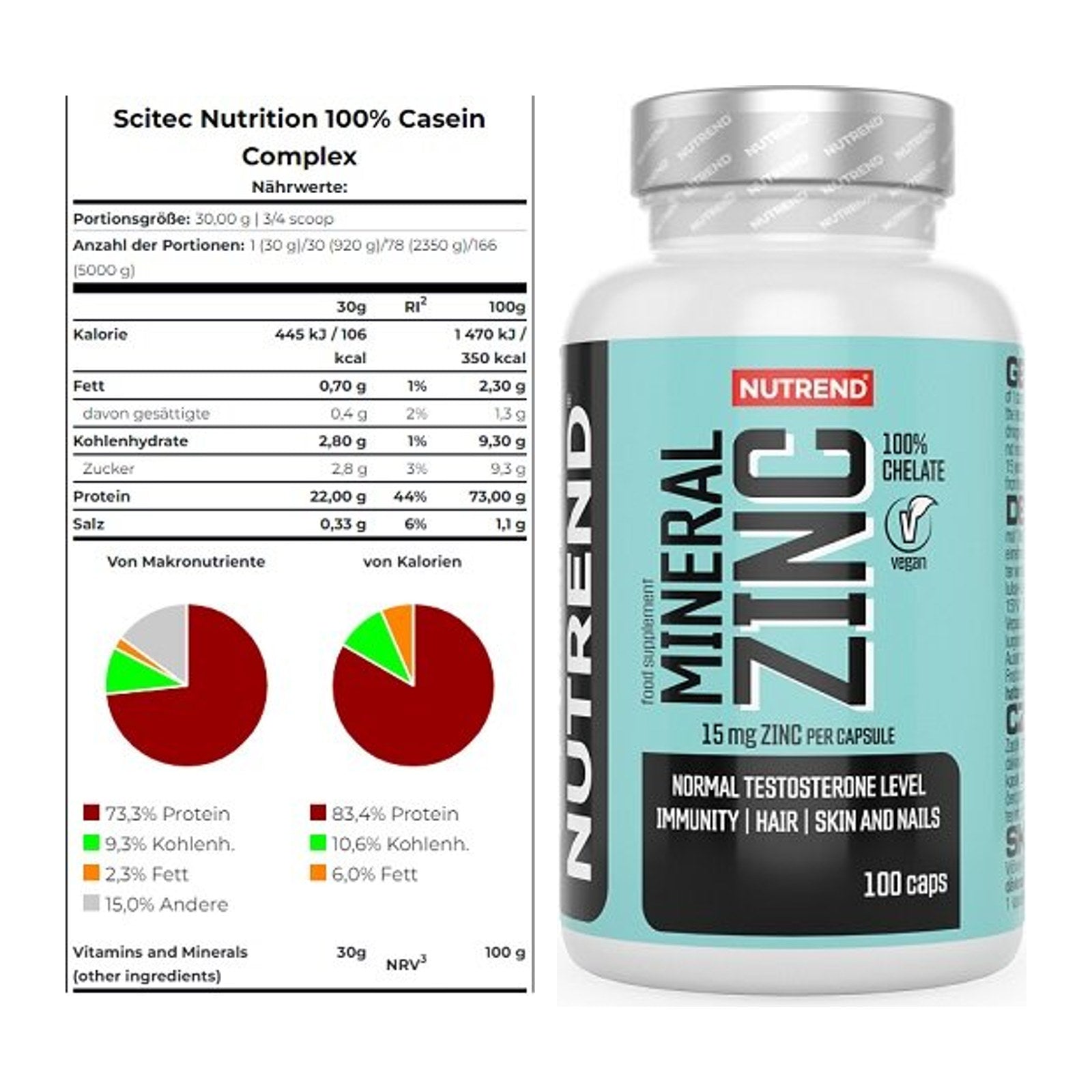 Basis-Set: Scitec Casein Complex + Nutrend Zinc Chelate 15mg – alle enthaltenen Artikel