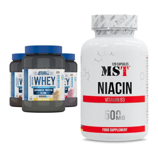 Basis-Set: Applied Nutrition Critical Whey + MST Niacin – alle enthaltenen Artikel