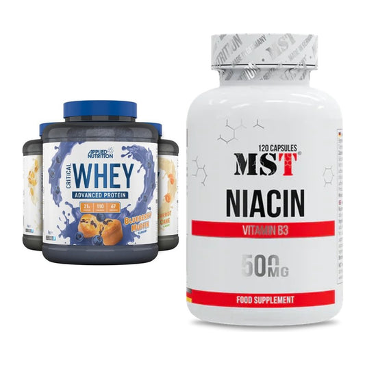 Basis-Set: Applied Nutrition Critical Whey + MST Niacin – alle enthaltenen Artikel