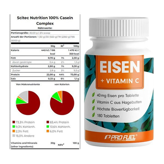Basis-Set: Scitec Casein Complex + ProFuel EISEN + nat. Vitamin C – alle enthaltenen Artikel