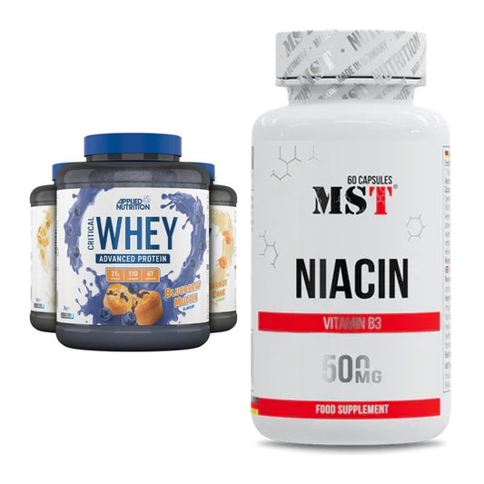 Basis-Set: Applied Nutrition Critical Whey + MST Niacin – alle enthaltenen Artikel