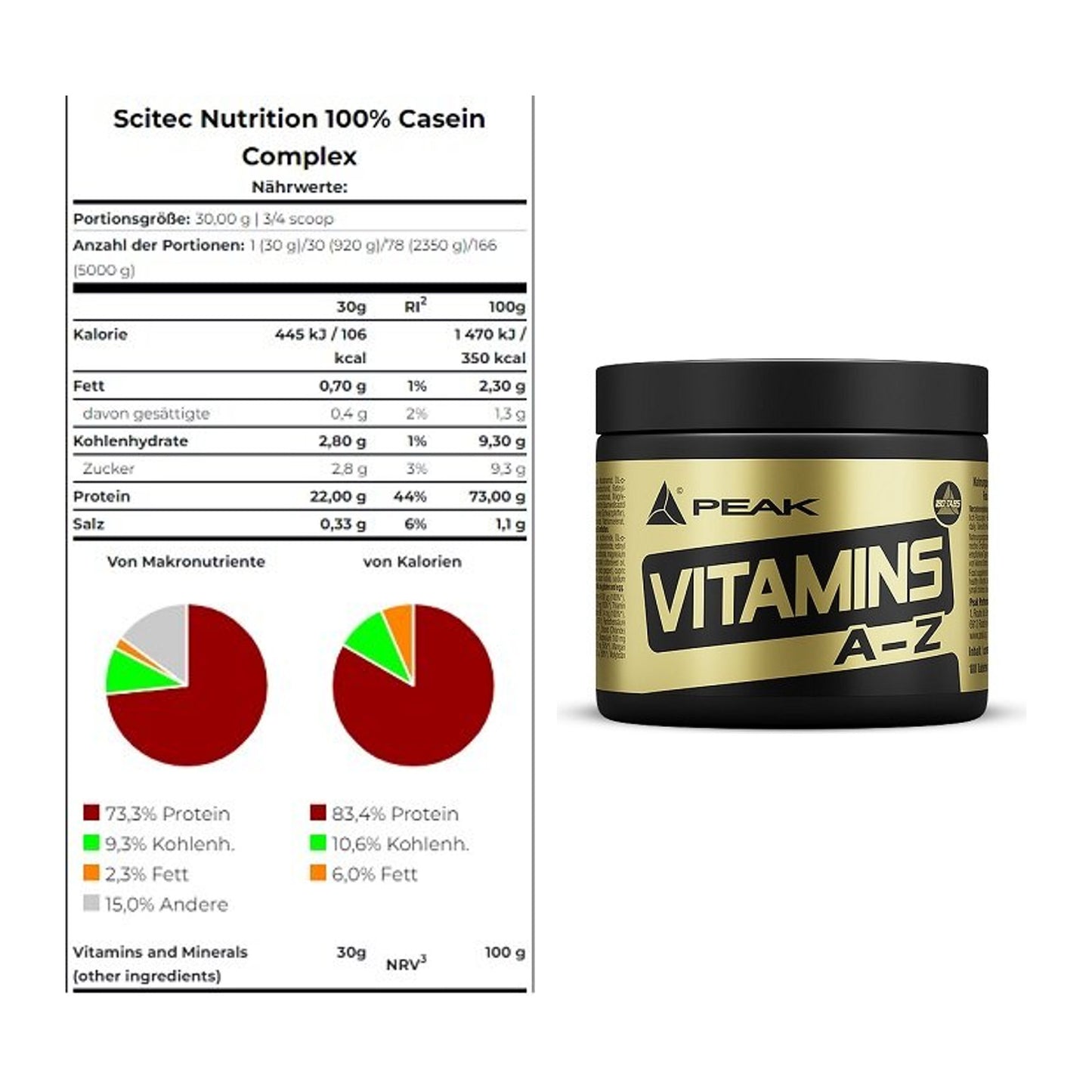 Basis-Set: Scitec Casein Complex + Peak Vitamin A-Z 180 Tabl. – alle enthaltenen Artikel