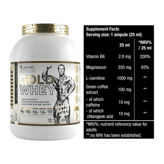Basis-Set: Kevin Levrone Gold Whey + BioTech Magna Shot – alle enthaltenen Artikel