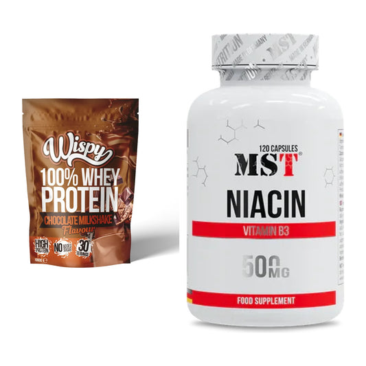 Basis-Set: Wispy Whey 100% + MST Niacin – alle enthaltenen Artikel