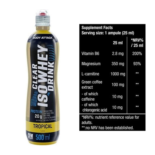 Basis-Set: Body Attack Clear Iso Whey Drink + BioTech Magna Shot – alle enthaltenen Artikel
