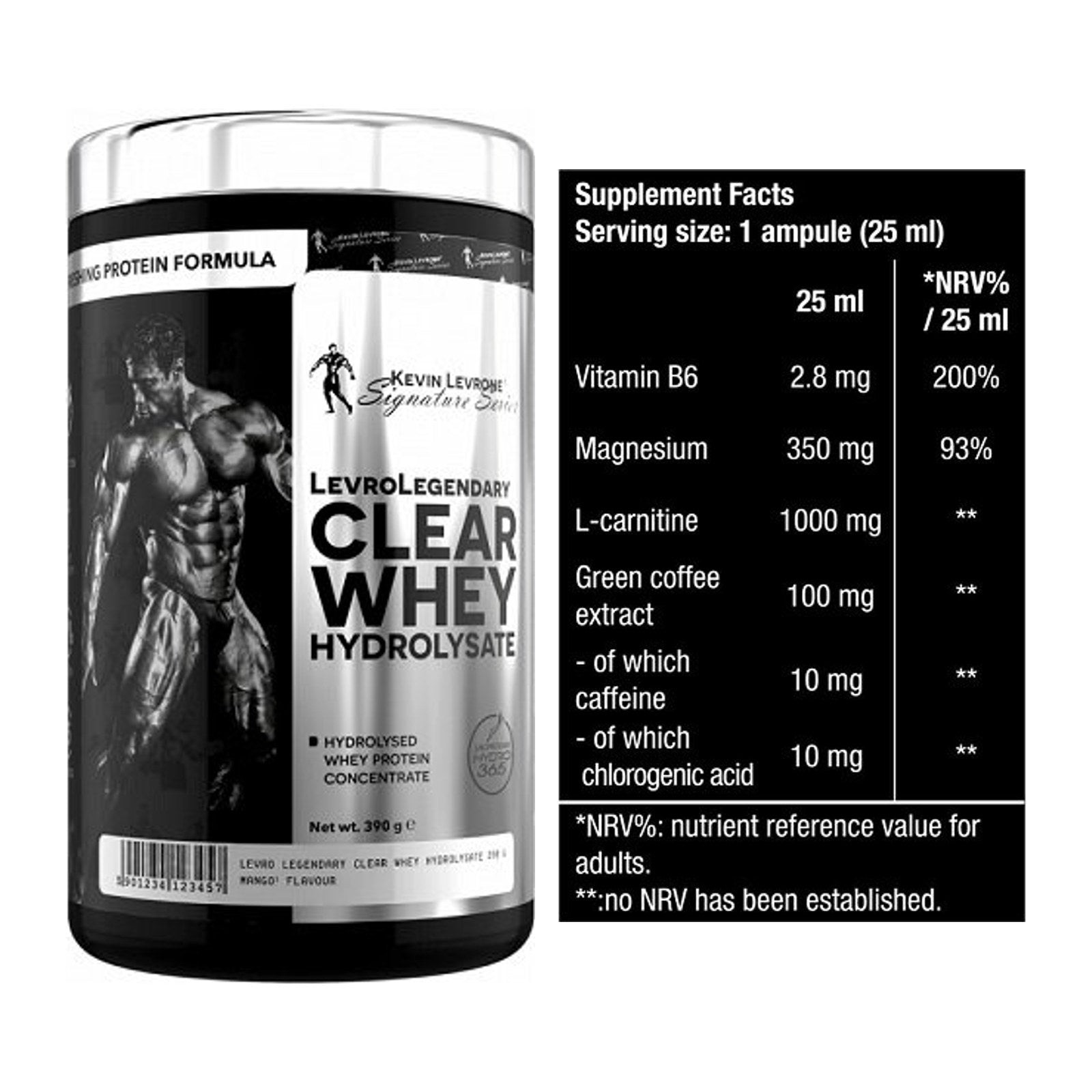 Basis-Set: Kevin Levrone Clear Whey + BioTech Magna Shot – alle enthaltenen Artikel