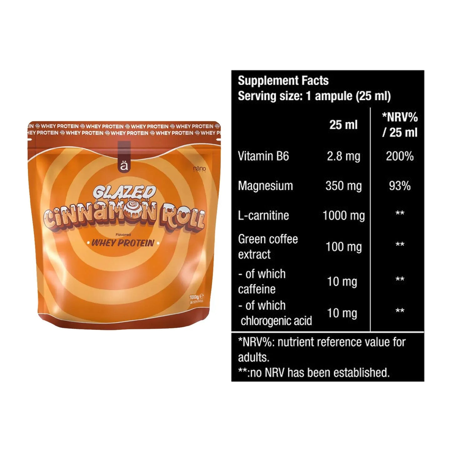 Basis-Set: Nanosupps Whey Protein + BioTech Magna Shot – alle enthaltenen Artikel