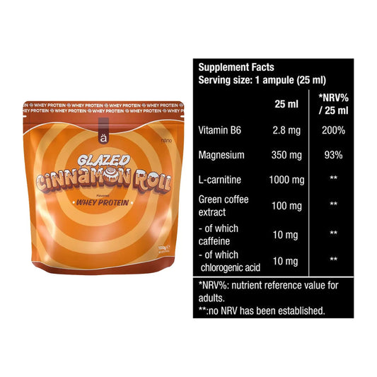 Basis-Set: Nanosupps Whey Protein + BioTech Magna Shot – alle enthaltenen Artikel