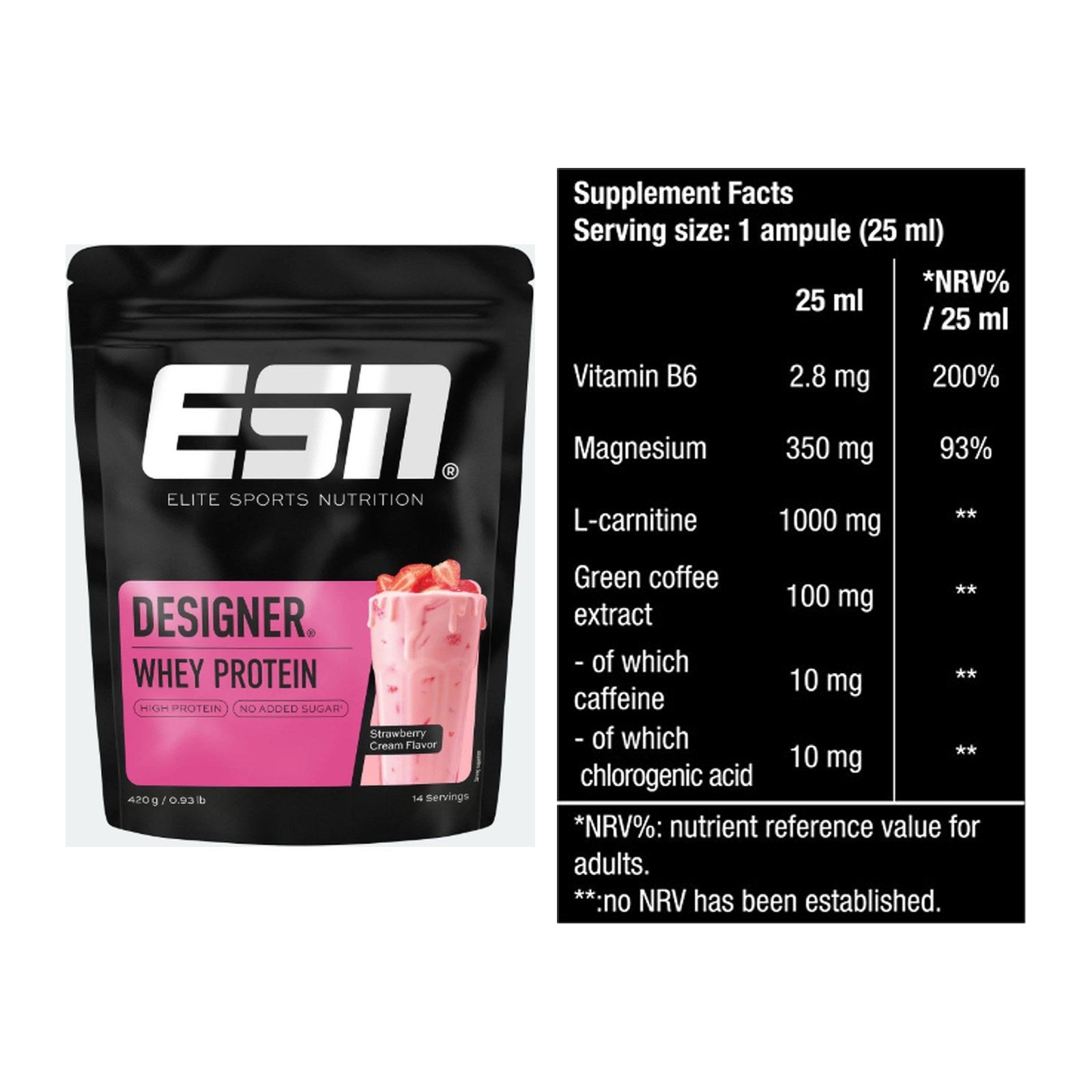 Basis-Set: ESN Designer Whey + BioTech Magna Shot – alle enthaltenen Artikel