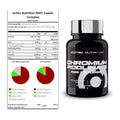Basis-Set: Scitec Casein Complex + Scitec Chromium Picolinate – alle enthaltenen Artikel