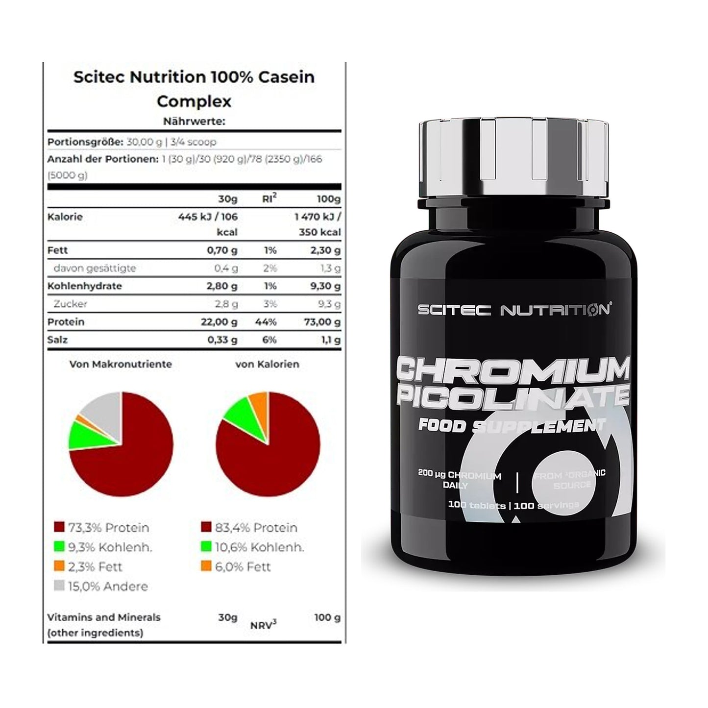 Basis-Set: Scitec Casein Complex + Scitec Chromium Picolinate – alle enthaltenen Artikel