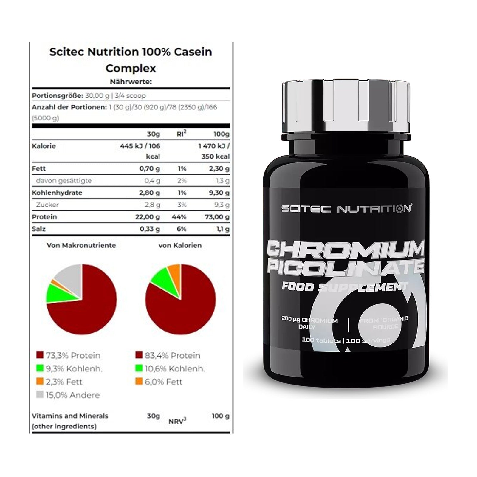 Basis-Set: Scitec Casein Complex + Scitec Chromium Picolinate – alle enthaltenen Artikel